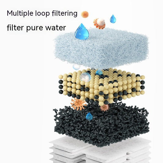 Cat Automatic Water Dispenser Flow Fountain Mute Loop Filter Feeder