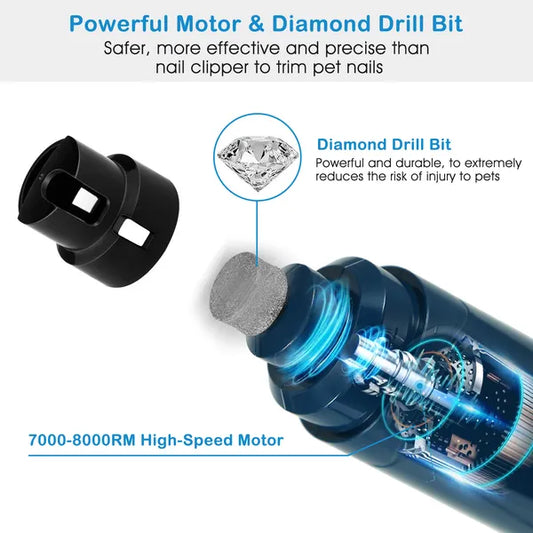 Dog Nail Grinder 2 Speeds Quiet USB Rechargeable Pet Professional