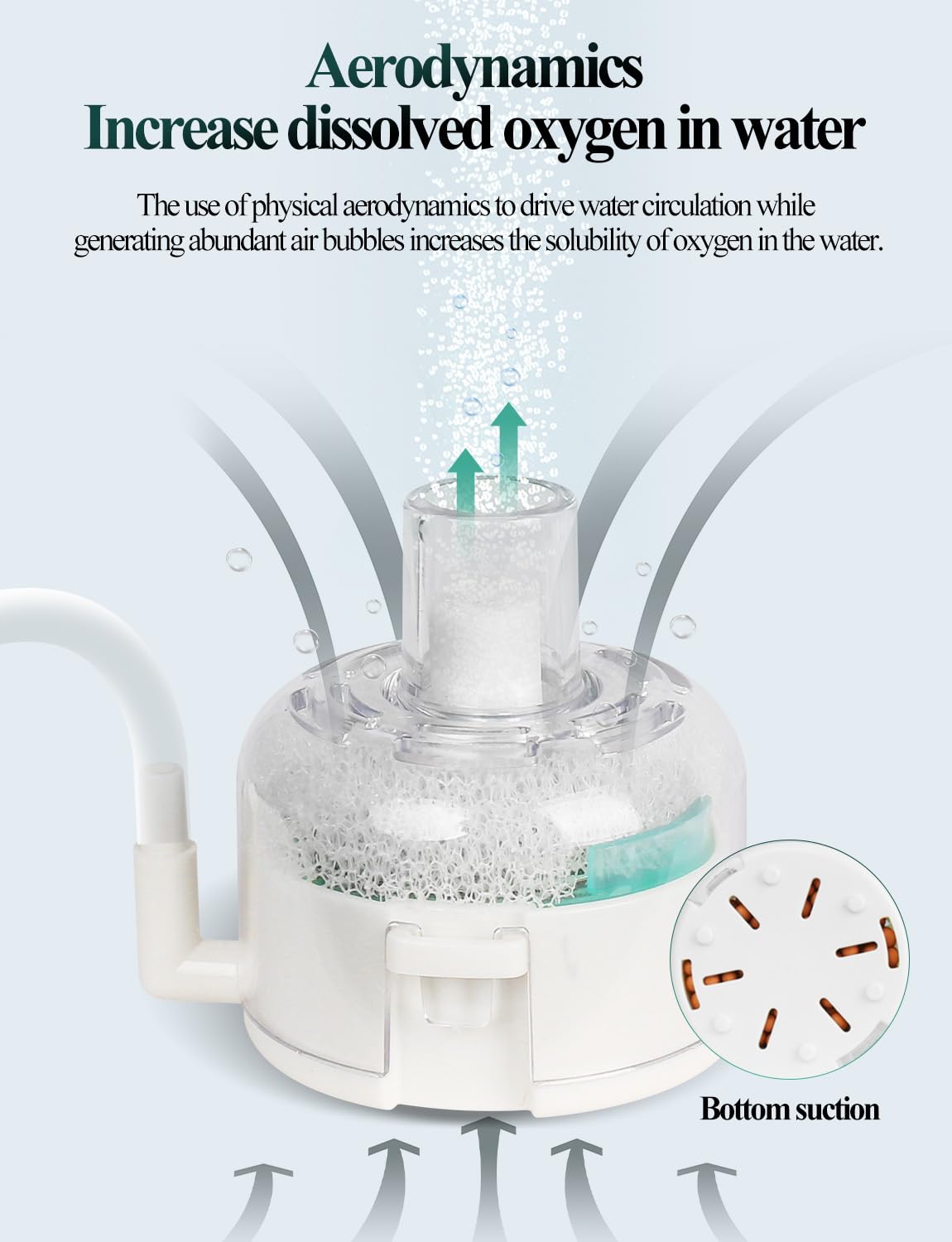 Mini Aquarium Sponge Filter Small Fish Tank Submersible Built-in