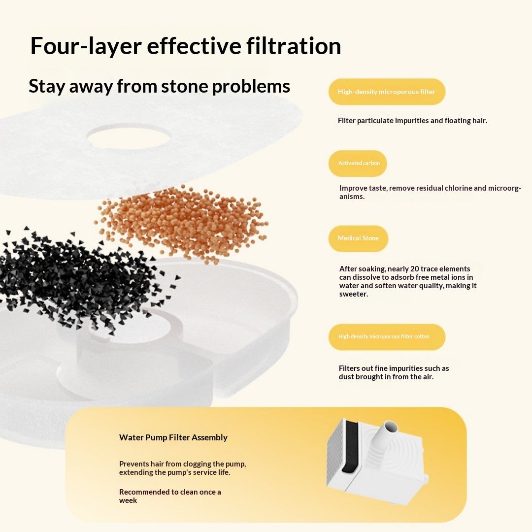 Automatic Pet Water Fountain With Filter Little Bee Style Flowing