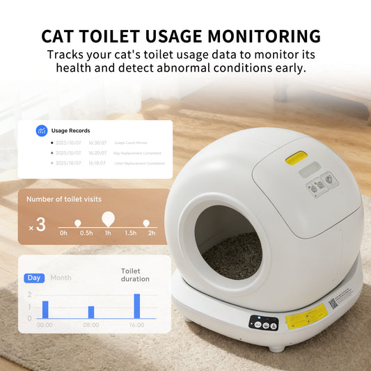 Only Self Pickup---fully Automatic Cat Litter Box