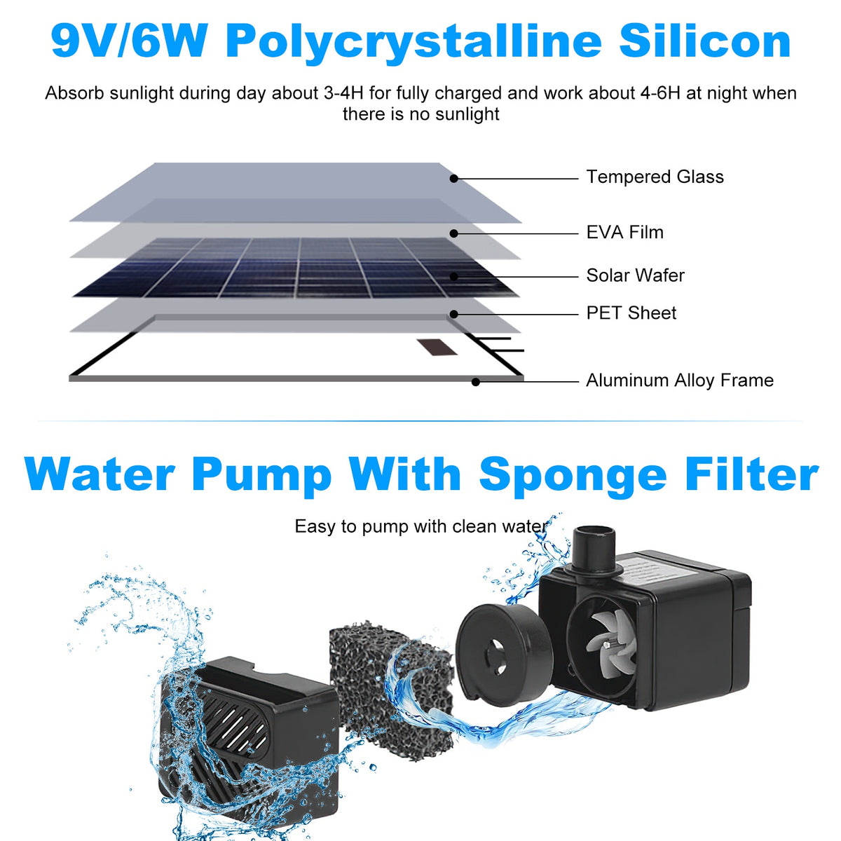 1pc 3tier Solar Bird Bath Fountain Powered Water Waterfall Feature