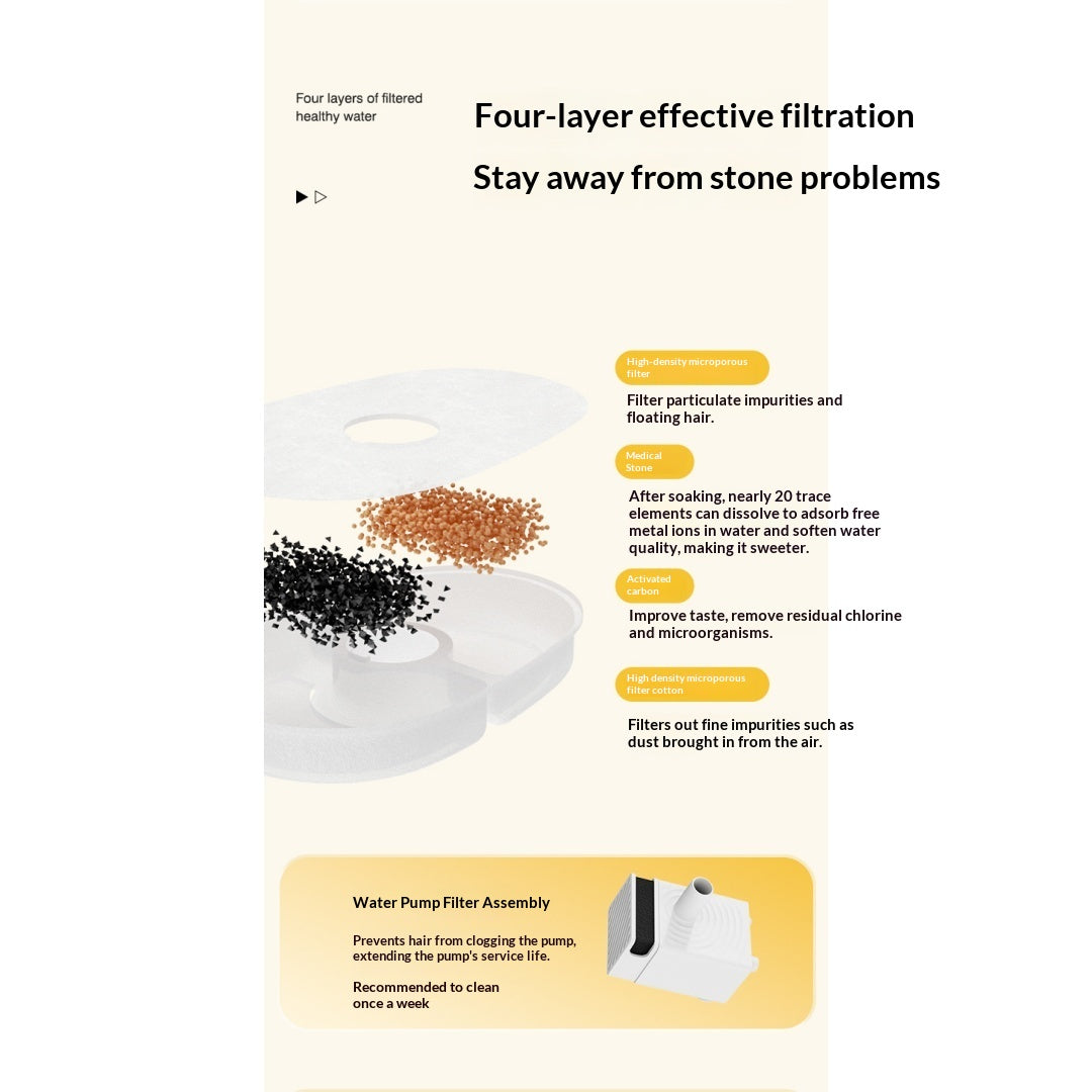 Automatic Pet Water Fountain With Filter Little Bee Style Flowing