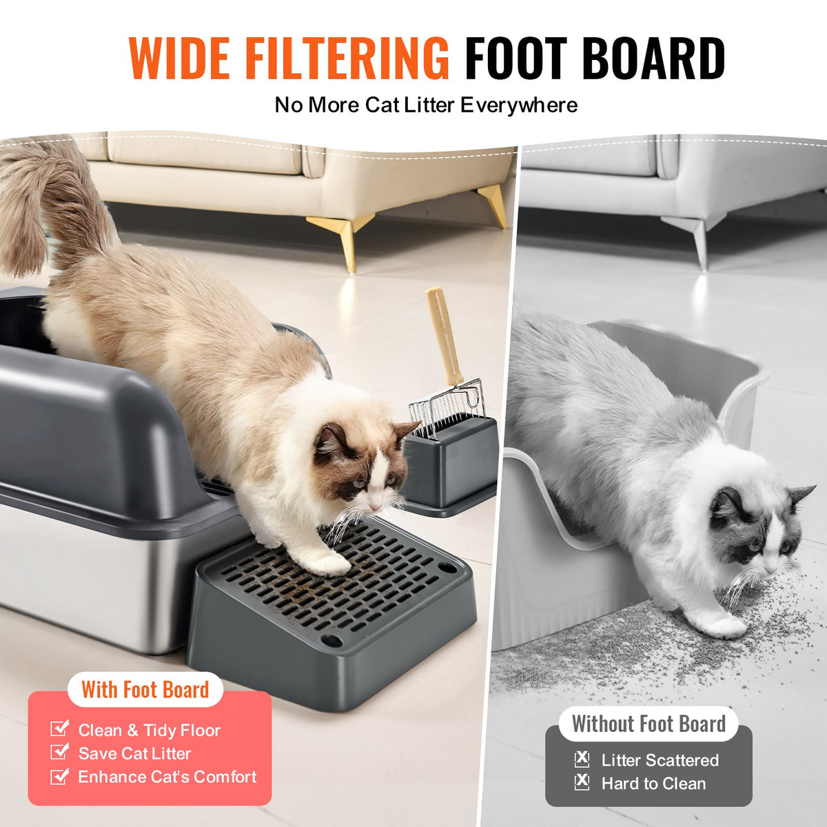 6 In Deep Cat Litter Box Odor-free With Filtering Foot Board