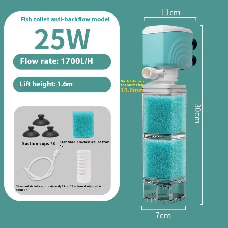 Anti-backflow Filter Aerating Fish Tank Built-in
