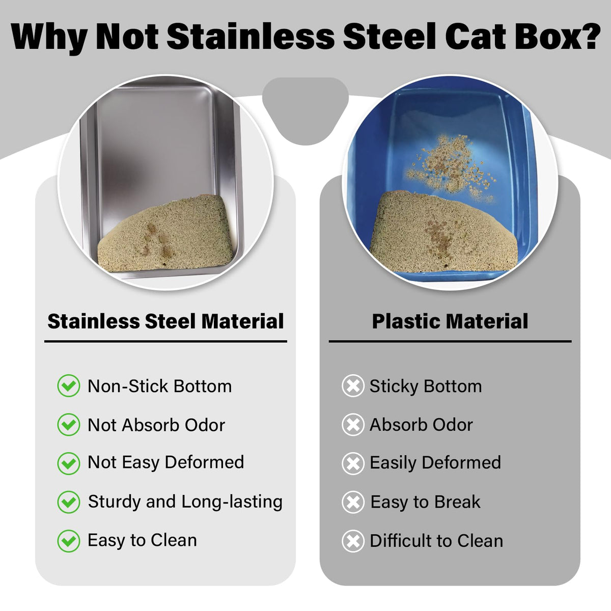 Stainless Steel Litter Box Medium Metal Cat Easy Clean Non Stick