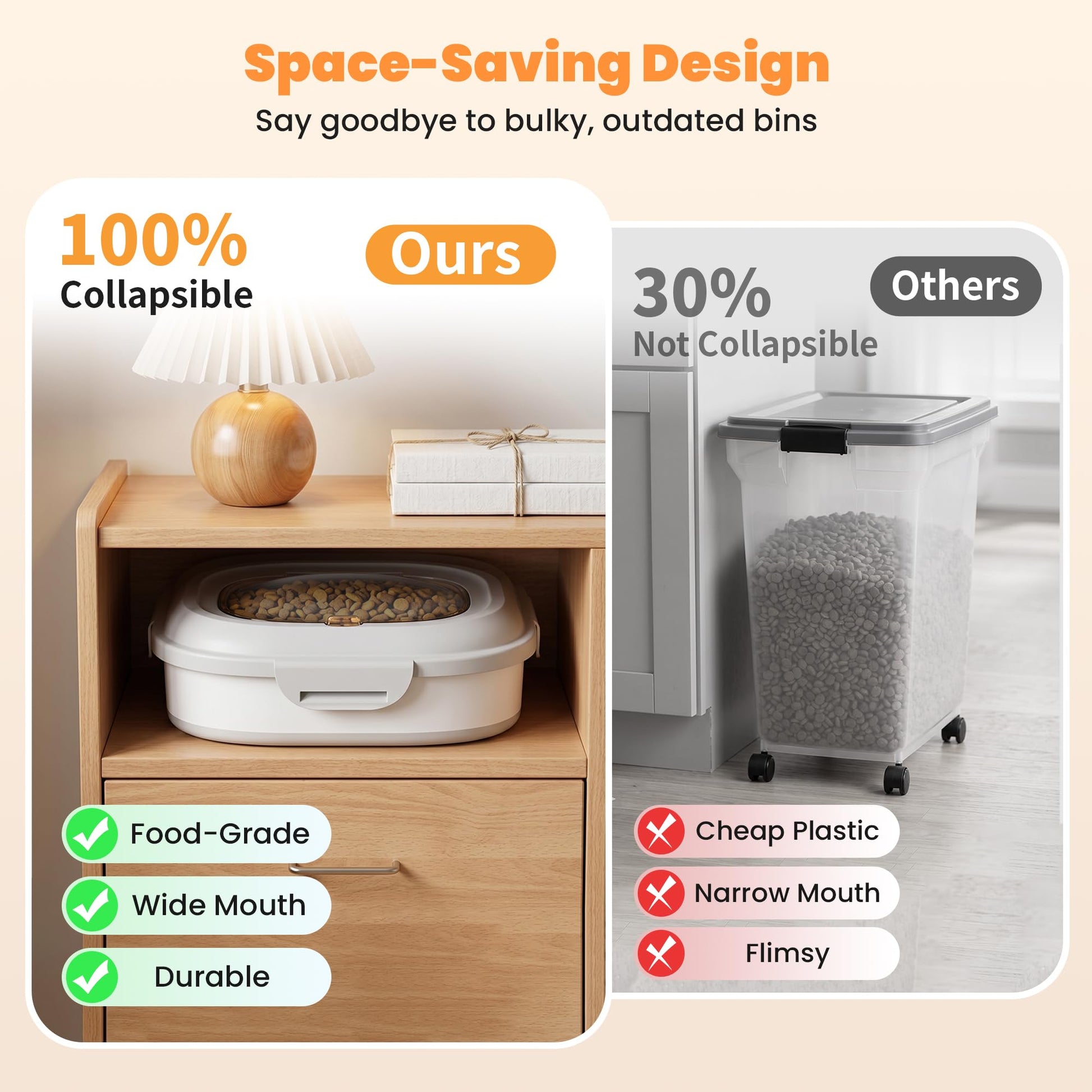 Dog Food Storage Container With Wheels Collapsible Pet With Clear