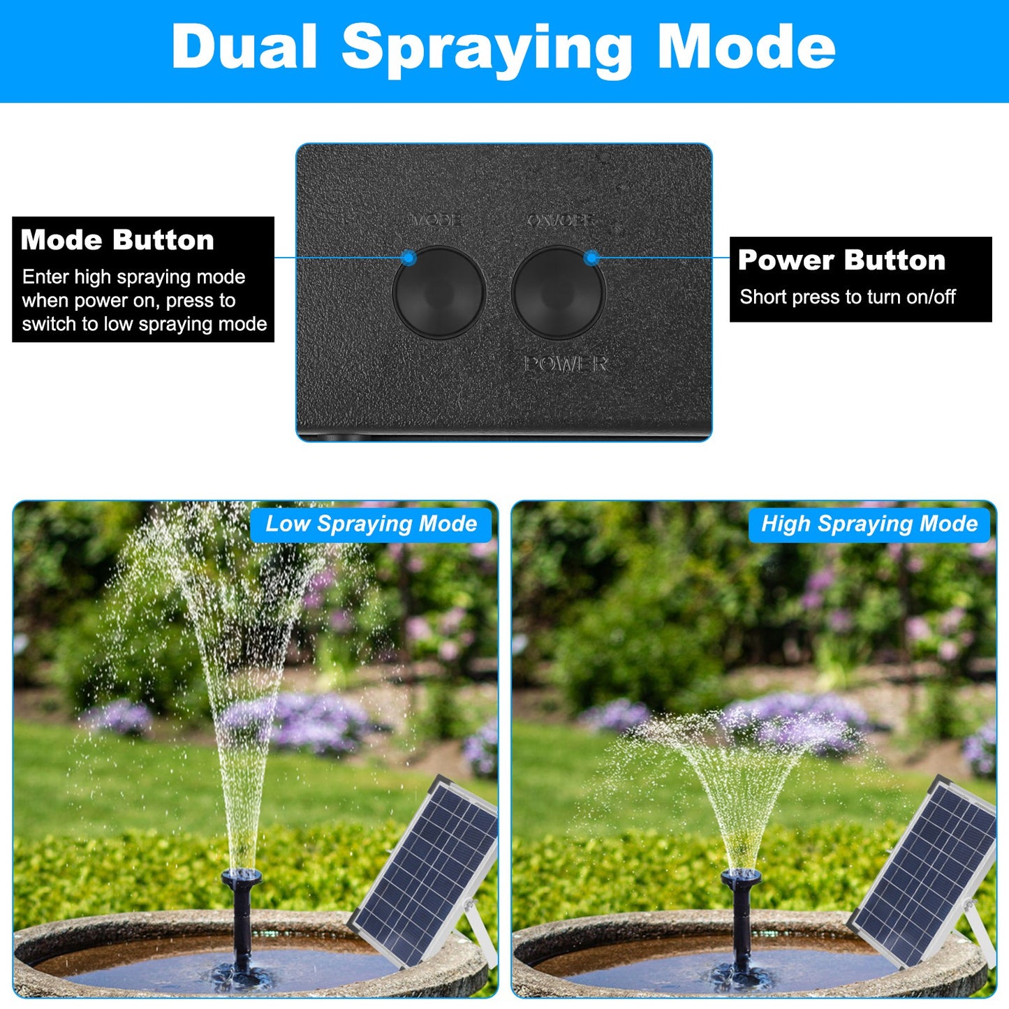 1pc 3tier Solar Bird Bath Fountain Powered Water Waterfall Feature