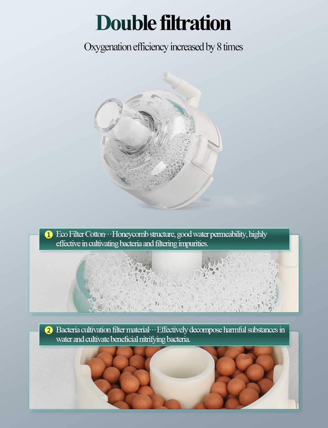 Mini Aquarium Sponge Filter Small Fish Tank Submersible Built-in