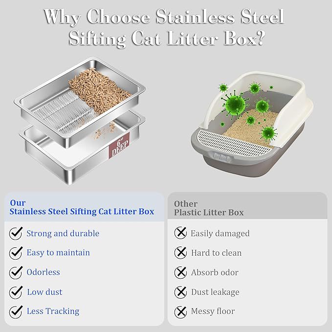 Stainless Steel Filter Cat Litter Box Detachable And Open-style
