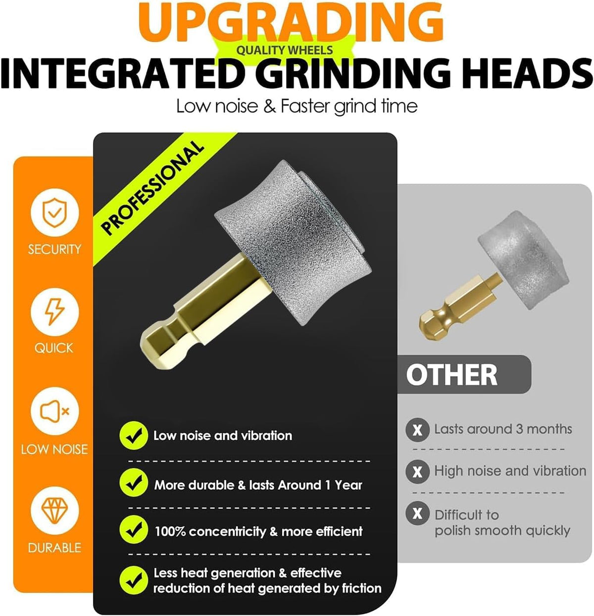 2026 New Silent Groom Pro Dog Nail Grinder 5-speed With LED Light