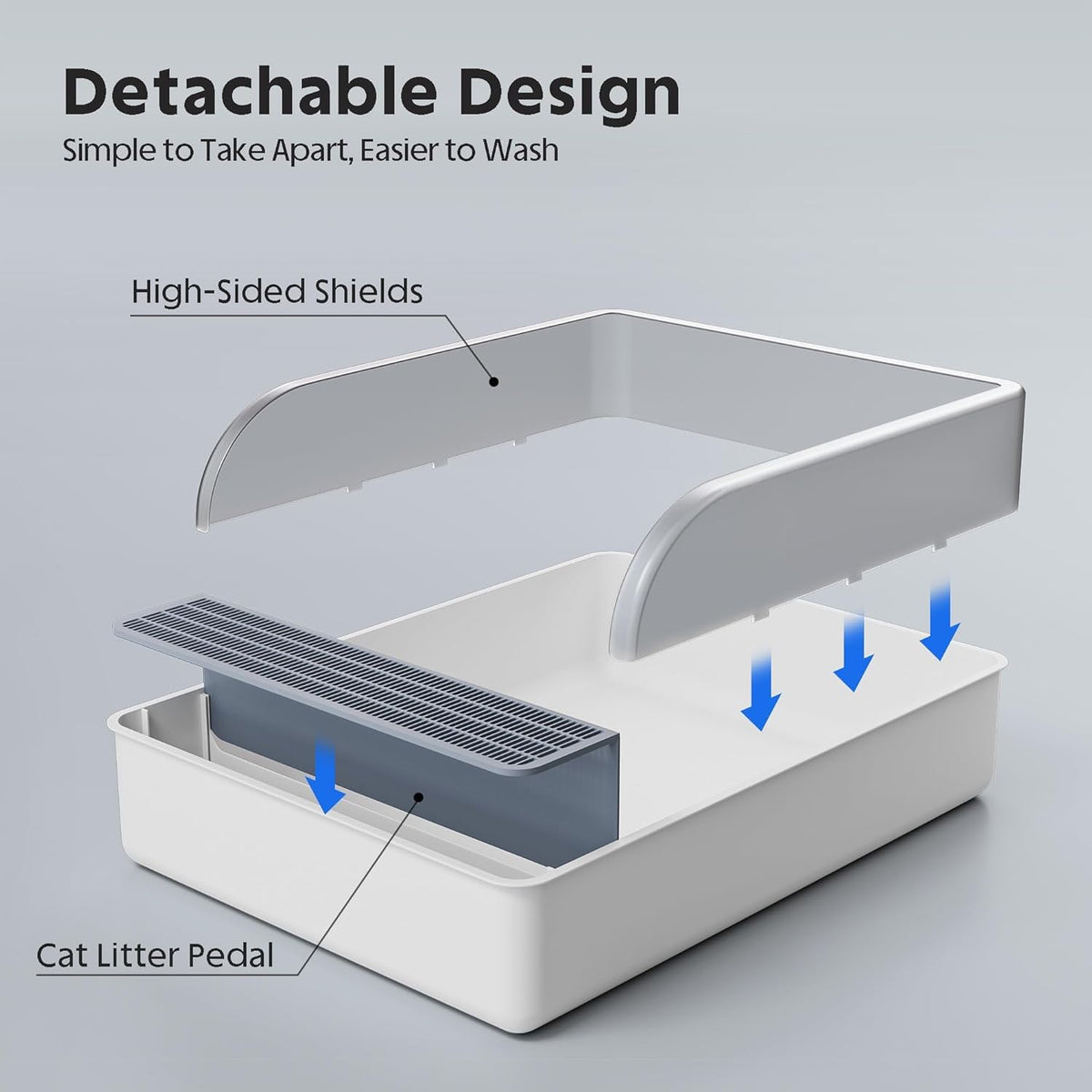 Open Cat Litter Box With High Side Anti-splashing Toilet